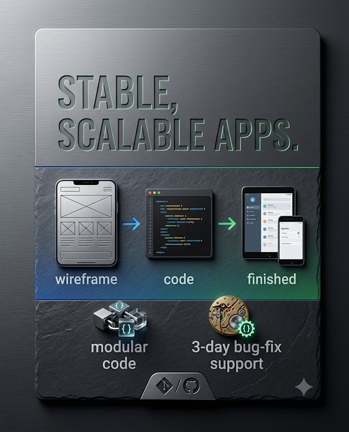 develop a cross platform flutter app with firebase backend
