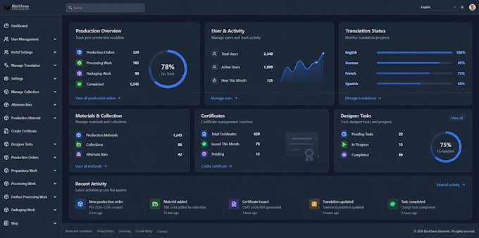 build a professional ecommerce or pos management custom solutions