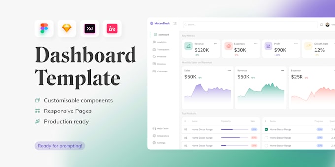 design saas dashboard UI UX in figma for web app