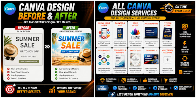 design canva social media posts and banners