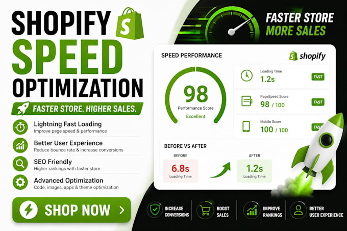 optimize shopify store speed and improve page load