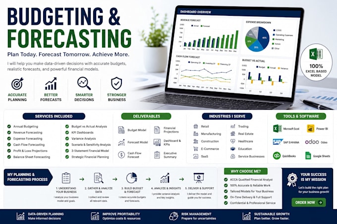 build budgeting and forecasting models in excel