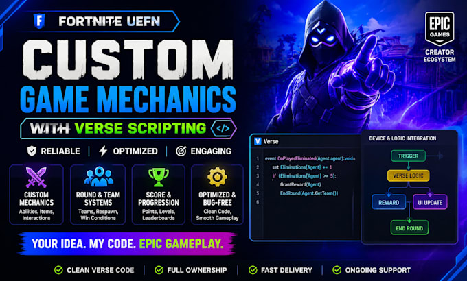 develop custom fortnite uefn game mechanics with verse scripting