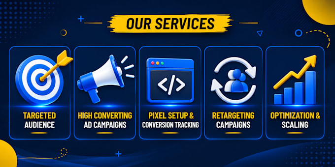 setup and manage facebook ads
