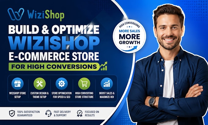 build and optimize wizishop ecommerce store for high conversions