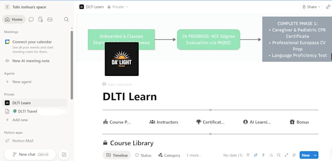 project manage your online course launch and wordpress lms