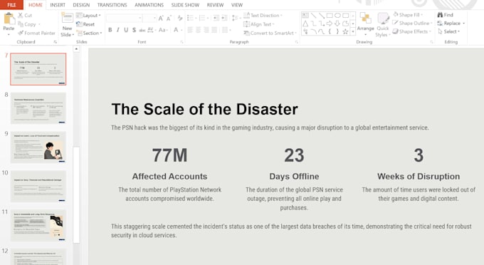 create a professional presentation for your project or business