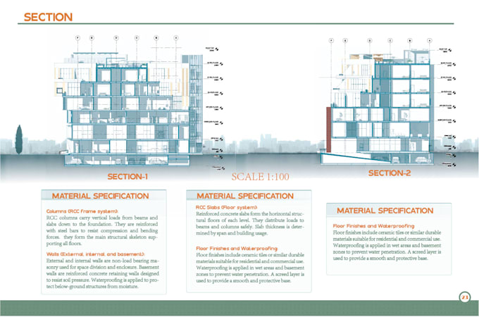 create aprofessional architectural drawings