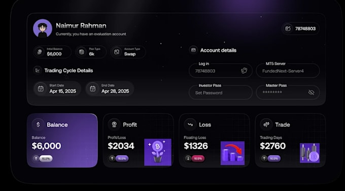 build a solana copy trading bot with wallet tracker and telegram alerts