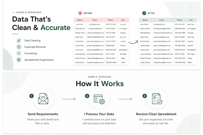 excell data entry and spreadsheet tasks