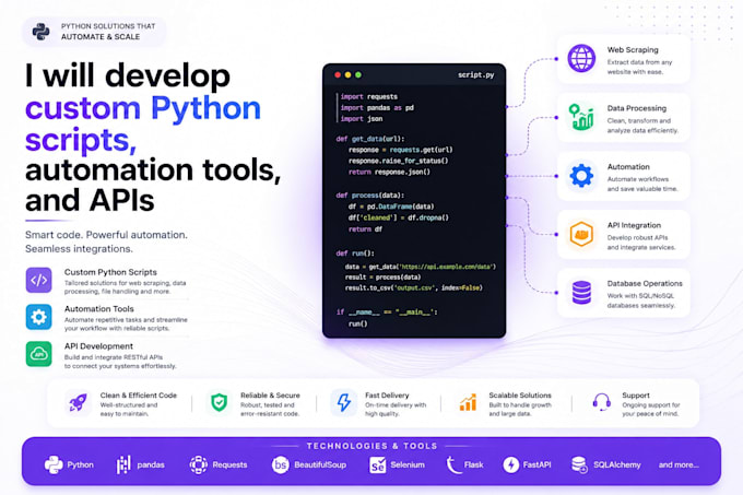 develop custom python scripts, automation tools, and apis