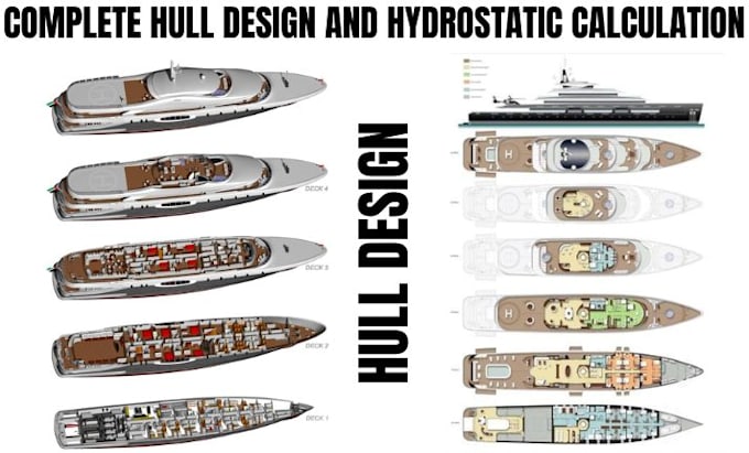 create ship hull design and hydrostatic calclations