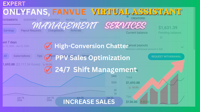 be your expert only fans chatter, virtual assistant onlyfans manager