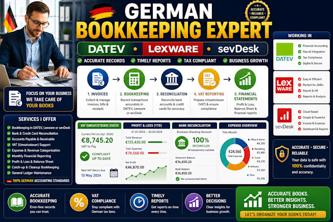 do bookkeeping in datev, lexware, and sevdesk