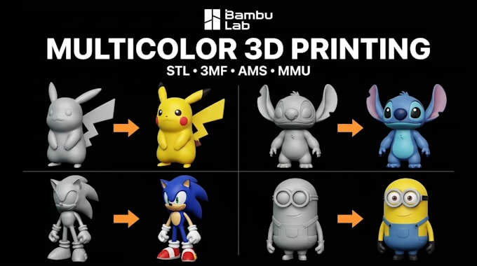 design multicolor 3d printable model 3mf stl file for bambu lab prusa ams mmu