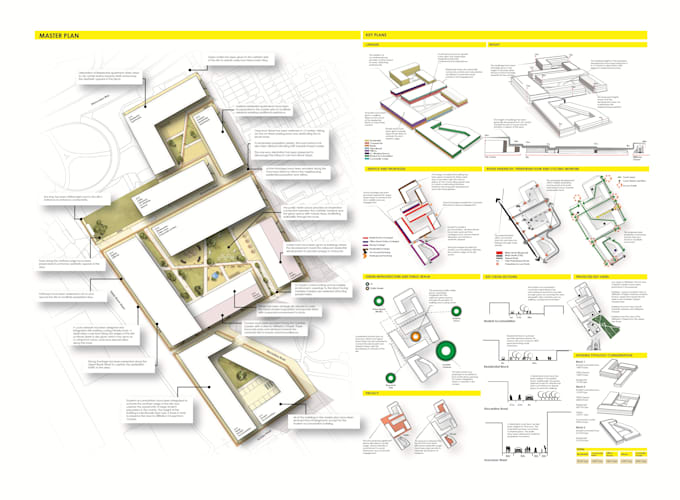 render site plans, landscape plans and master plans