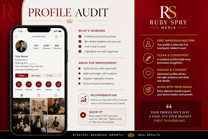 conduct a social media audit for your accounts