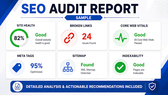 do complete SEO audit for your wordpress website
