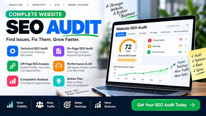 do complete SEO audit for your wordpress website