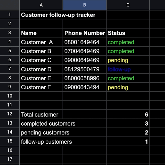 do data entry, typing and google sheets work