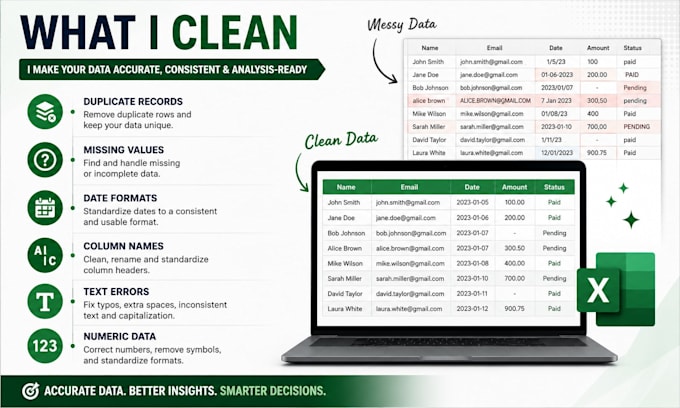 clean and organize your excel or CSV data