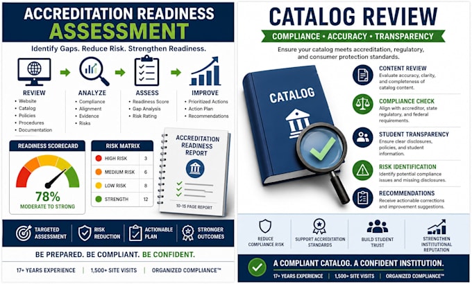 help your school with a rediness report