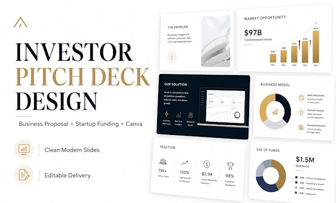 design investor pitch deck business startup deck presentation design
