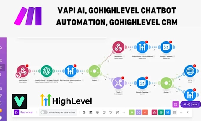fix gohighlevel, make com, zapier, n8n automation, vapi ai voice agent