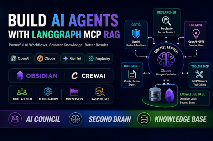 openclaw setup install openclaw openclaw fix clawdbot moltbot claude code
