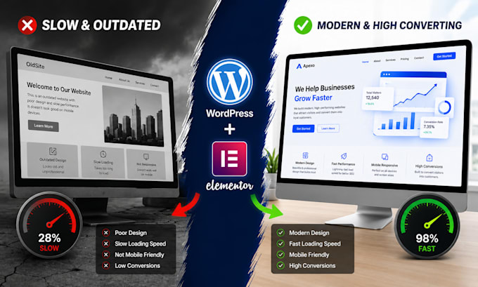 customize elementor theme for a fast responsive landing page