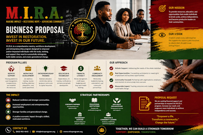 create a professional investor pitch deck