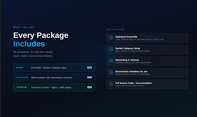dockerize your application using docker and docker compose