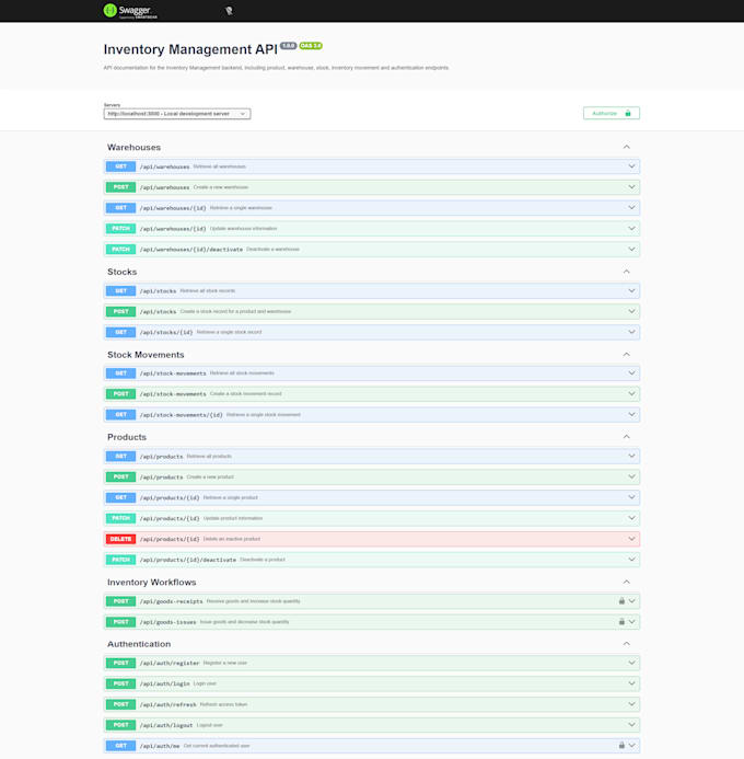 build rest API with nodejs express mongodb and swagger