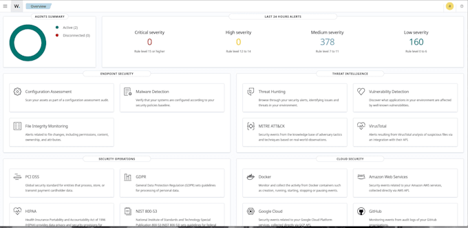 deploy, configure and harden wazuh siem for your infrastructure