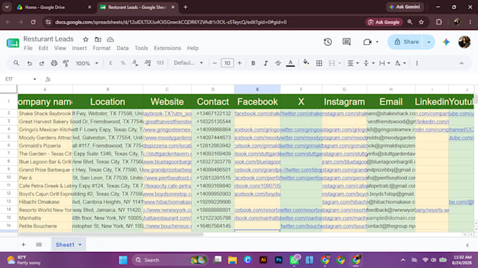 do b2b lead generation and targeted business email lists