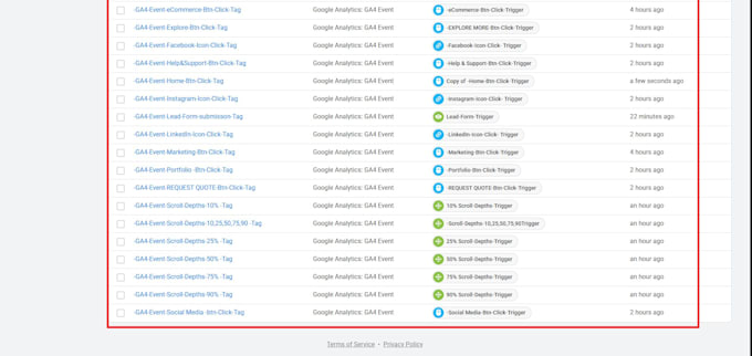 setup google analytics 4, ecommerce and conversion tracking