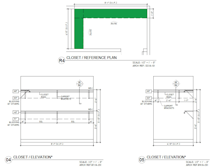 do cabinet and countertop quantity takeoffs
