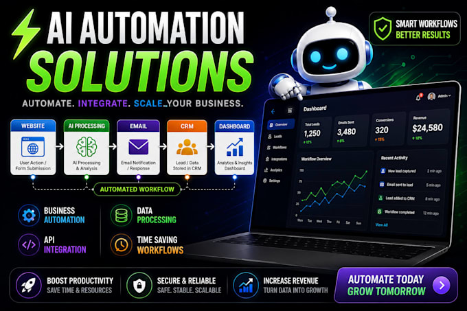 integrate chatgpt, openai or ai chatbot into your website