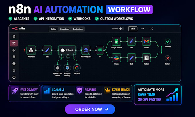 built n8n ai agent automation workflow and custom ai agents