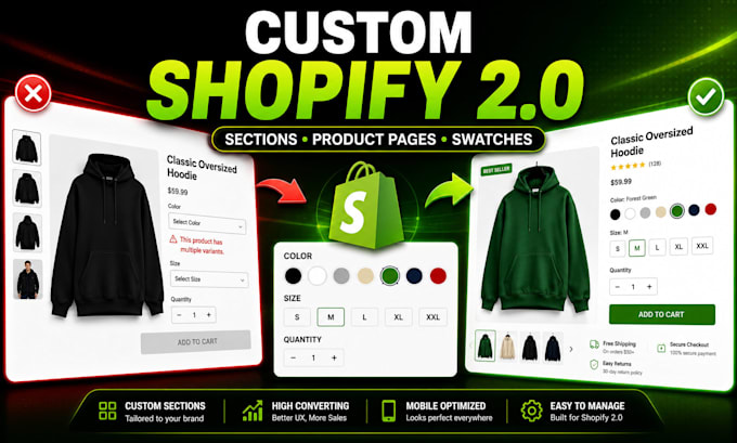 create custom shopify 2 0 sections, product pages and swatches