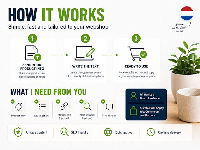 write SEO optimized dutch product descriptions for your webshop
