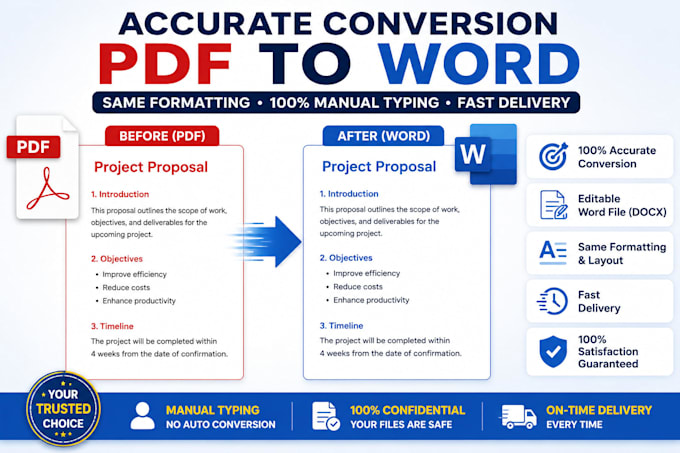 convert PDF to word manually and accurately