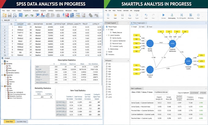 do quantitative data analysis using smartpls, spss, amos
