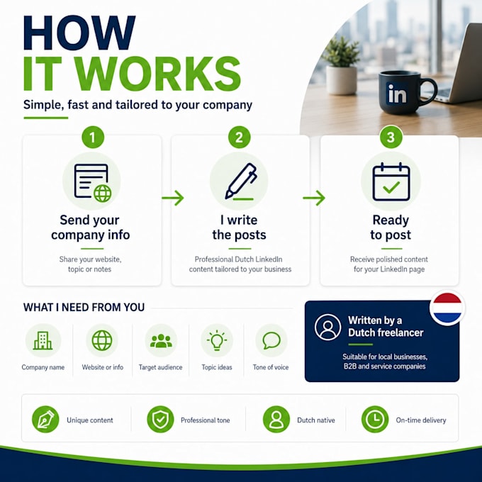 write SEO optimized dutch website content for your business