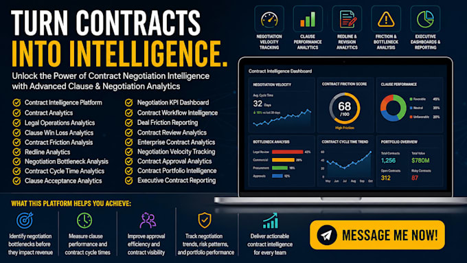 build a contract negotiation intelligence KPI dashboard with clause analytics