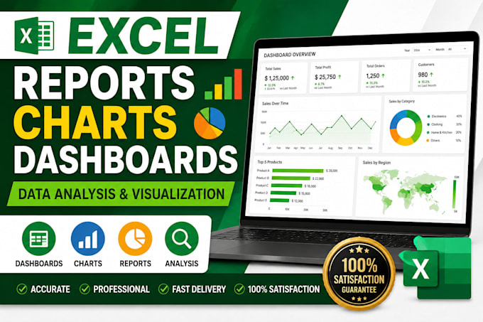 create excel reports, charts, dashboards and data analysis