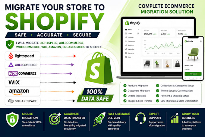 migrate lightspeed able commerce woocommerce wix amazon squarespaces to shopify
