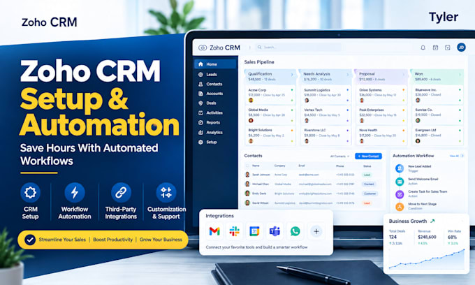 setup and automate your zoho crm for your business