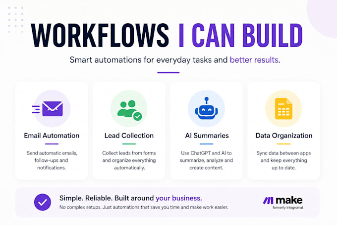 build custom make automations for your business