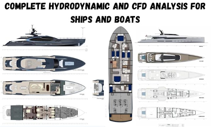 perform hydrodynamic and cfd analysis for ships and boats